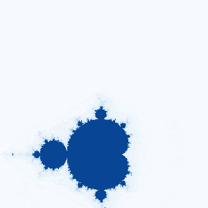 マンデルブロ集合の拡大動画